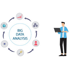 Big Data Analysis for Machine Learning