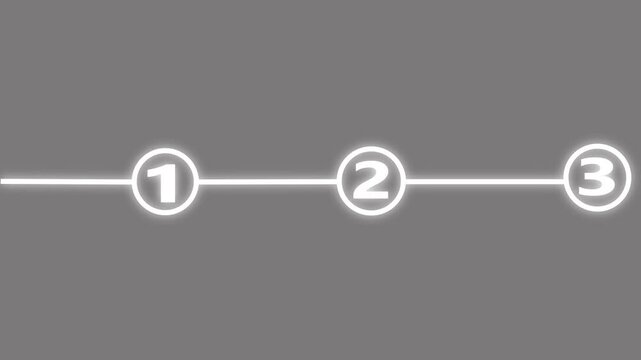 Neon Lights Numeric Sequence Animation with Connecting Line in Dark Background &mdash; Futuristic Tech Visualization on white background.