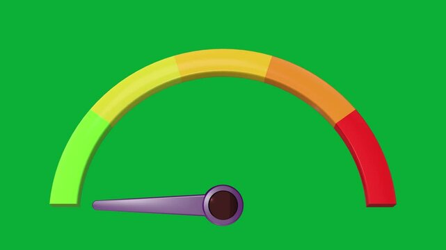 Speedmeter 3D on green screen background, CGI motion design on a dark background