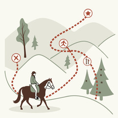 Equestrian trail map with rider and horse dotted line