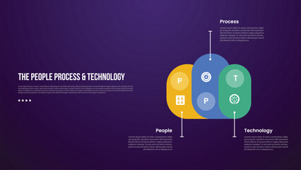PPT transformation methodology infographic template with round rectangle create cloud shape with dark background style with 3 point for slide presentation
