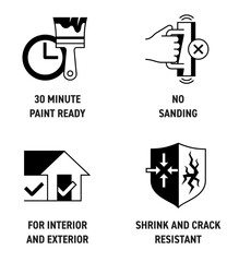 Spackling icons set - 30 minute ready, No sanding, interior exterior, Shrink, Crack Resistant