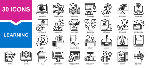 Vector set of learning line collection. Containing teaching. study, graduation, question, homeschooling