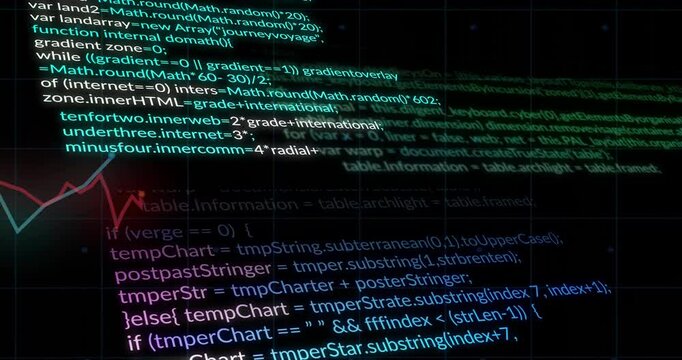 Launching code editor activating neon code scrolling while line chart pulsing showing loop cycle