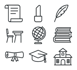 Education Icons Grid. Outline icon set of education system evolution: scroll document, chalk holder, quill
