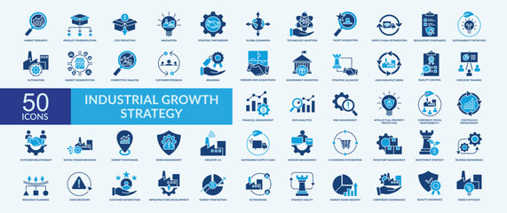 Industrial growth strategy icon collection set with market research, product diversification, cost reduction, technology adoption, continuous improvement