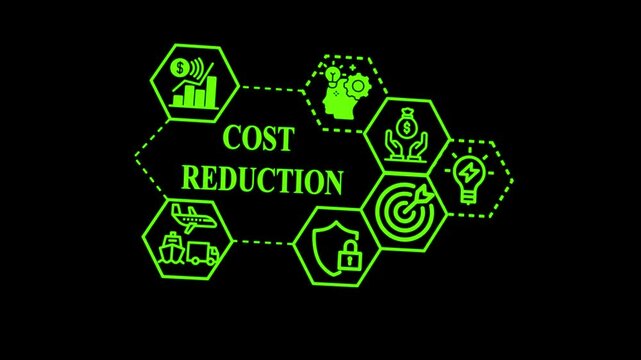 Cost reduction concept animation, corporate business efficiently save cost and company resources by reduction of unnecessary expenses.budget planning and market strategy for sustainable growth.