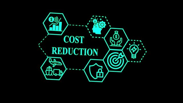 Cost reduction concept animation, corporate business efficiently save cost and company resources by reduction of unnecessary expenses.budget planning and market strategy for sustainable growth.