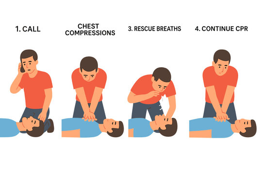 Cardiopulmonary resuscitation procedures, including cpr reanimation and first aid, are explained step by step, covering health help and emergency training with a focus on cardiac massage and recent