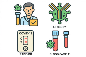Vector illustration of coronavirus test line icons, including vaccine clinical trial, antibody, rapid kit, and blood sample outline pictogram for covid19 diagnostic, all in 64x64 pixel perfect