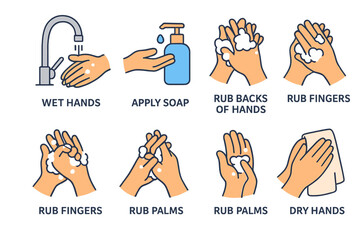 A manual on hand washing outlines the algorithm for cleaning arms with soap and drying with a towel, which is an isolated sequence of steps in a hygienic procedure