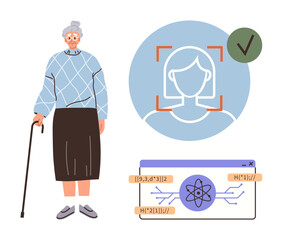 Elderly woman standing with cane, facial recognition success icon, and technology interface. Ideal for technology, health security, seniors, biometrics, identity verification, innovation simple