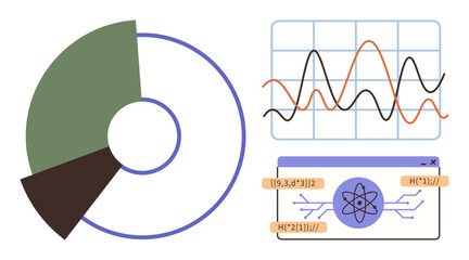 Pie chart, line graph with multiple trends, and coding elements surrounding atomic model. Ideal for data analysis, education, statistics, technology, science, UX design simple flat metaphor
