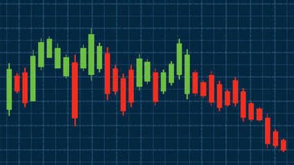 Dynamic Candlestick Chart for Financial Analysis
