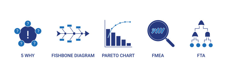 Root Cause Analysis Methods icon set with icons concept illustration