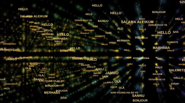 Global Greetings in Different Languages