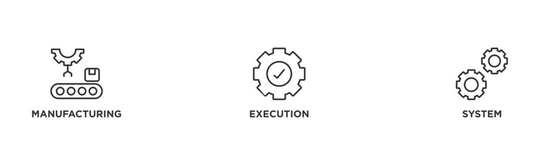 Mes banner web icon vector illustration concept of manufacturing execution system with icon of factory, service, automation, operation, production, distribution, management, structure, and analysis