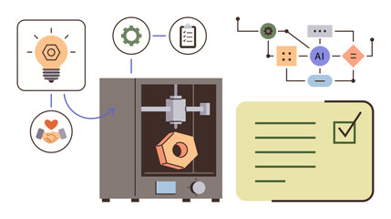 3D printer creating object, surrounded by AI workflow diagram, lightbulb for ideas, and checklist. Ideal for innovation, design, automation, project planning, AI integration creativity simple flat
