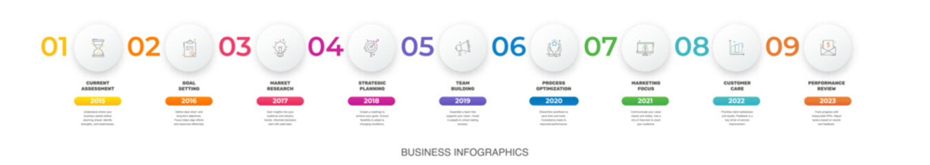 Vector infographic design template. Modern timeline concept with nine steps, circles. Vector illustration used for diagram, workflow layout, banner, webdesign