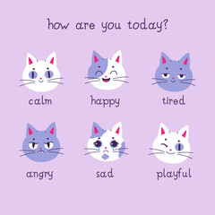 Mood chart with cute cat faces. Vector graphics.