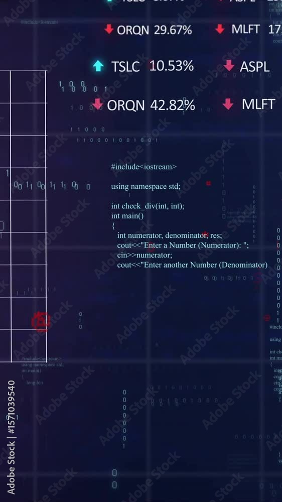 Poster stock market data and coding animation over financial graph and charts
