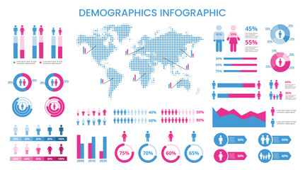 Demographic infographics. Charts, graphs with icons showing gender, age and regional population data, man and woman pictogram. World map, analytics, stats comparison. Vector data visualization