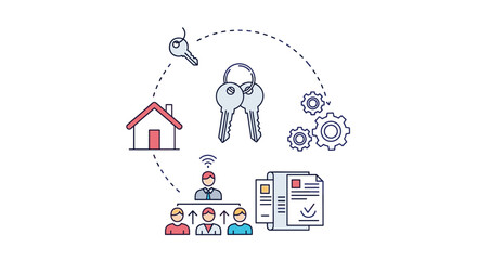 Digital property management system for real estate operations and tenant communication