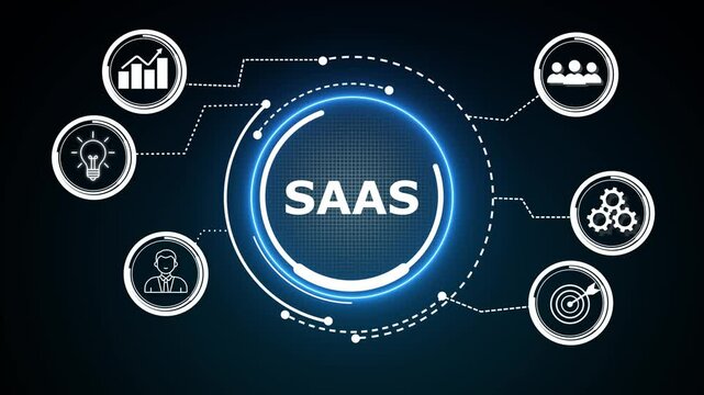 Software as a Service SaaS. Software concept. Business, modern technology, SaaS (Software as a Service) is a cloud-based software delivery model where applications are accessed online 