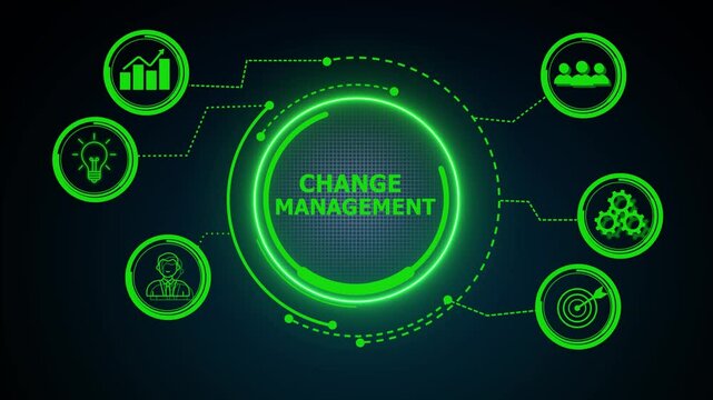 CHANGE MANAGEMENT, business concept. a current state to a desired future state, ensuring successful adoption and minimizing resistance.