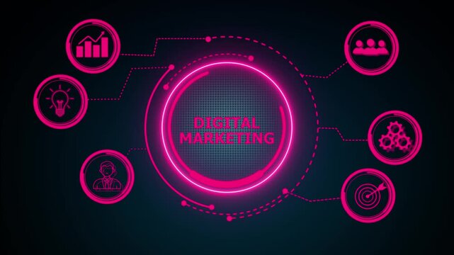 Digital Marketing content planning advertising strategy concept. services, engage audiences, and drive measurable business growth through online strategies.