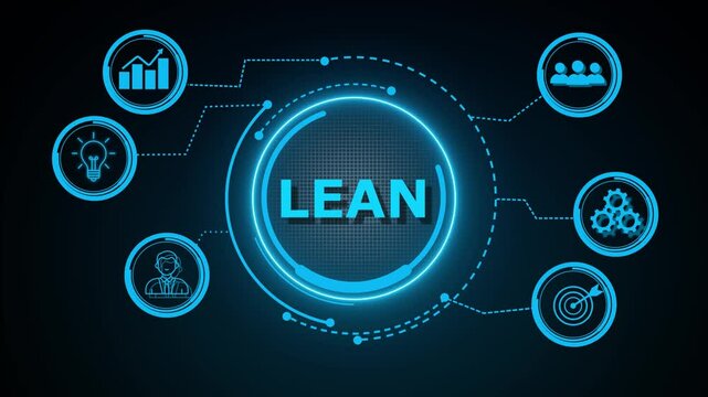 Lean, Six sigma, quality control and manufacturing process management concept. workflow by eliminating non-value-added activities and continuously improving processes.