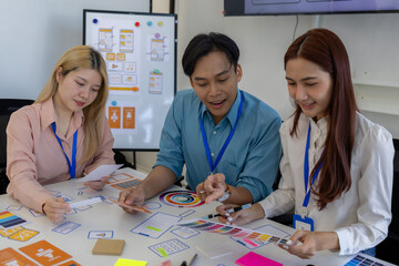 ux, ui, web and mobile app designers are discussing the look and feel of the website or app they...