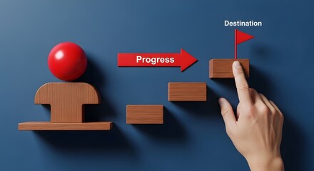 Red ball on wooden base with hand moving it up steps labeled "Progress" toward "Destination" flag, symbolizing goal achievement.