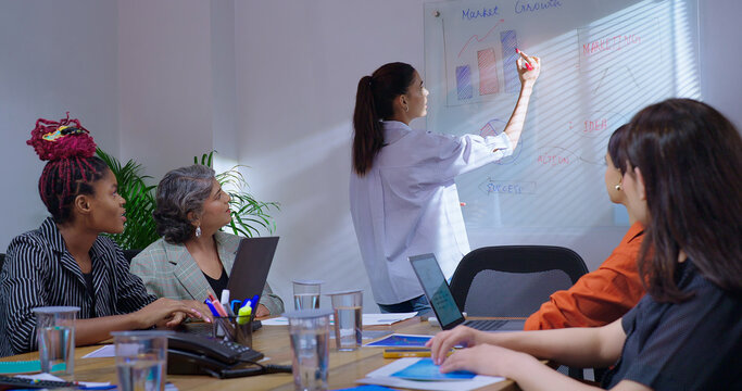 Indian young female old boss lady team leader show chart white board learn study graph data growth work place adult girl talk speak share stock trade idea plan staff group job office day - Powered by Adobe