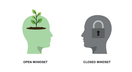 Open vs closed mindset vector illustration for personal development and growth concept