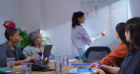 Indian young female old boss lady team leader show chart white board learn study graph data growth...