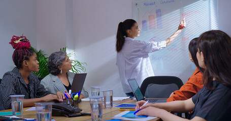 Indian young female old boss lady team leader show chart white board learn study graph data growth...