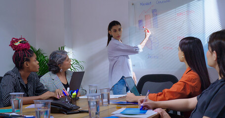 Indian young female old boss lady team leader show chart white board learn study graph data growth work place adult girl talk speak share stock trade idea plan staff group job office day