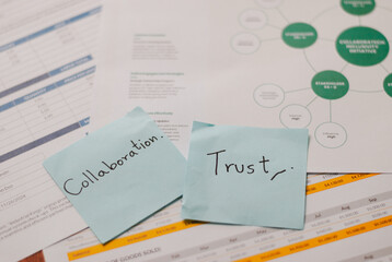 Fostering business collaboration and trust through effective team strategies and document analysis