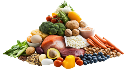 Healthy food pyramid showing five food groups with realistic items background isolated on a Transparent background, PNG file.