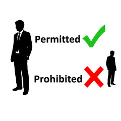 A permitted and prohibited sign with a man isolated on white