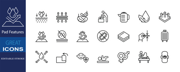 A collection of editable stroke icons illustrating features of absorbent pads: waterproof, breathable, antibacterial, safe for babies, pets, and daily hygiene.