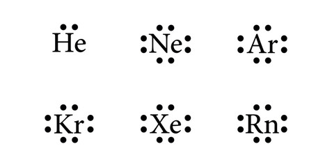 Lewis Dot Structure of the Atoms of Noble Gases. Helium, Neon, Krypton, Xenon and Radon.