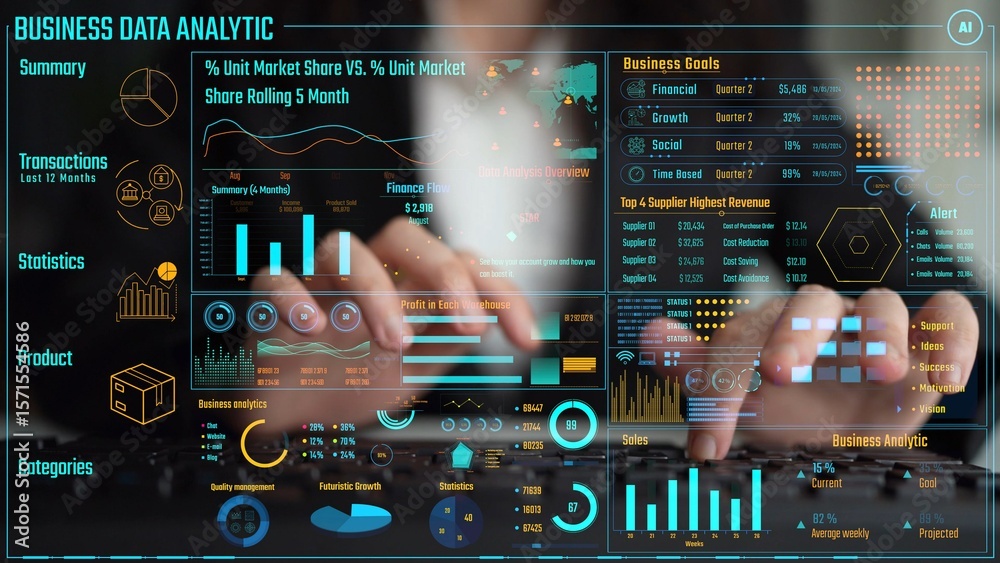 Poster data analytics and big data strategy for real-time analytics, predictive data modeling, business int