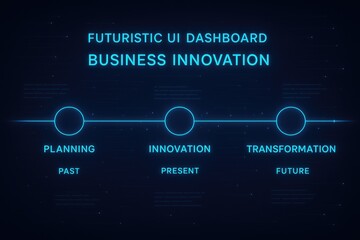 Futuristic business innovation planning present future transformation timeline image