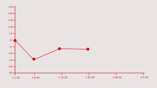 Exponential Growth Chart Visualizing Rapid Increase and upward Trend. A numbering creative mind map illustrating various approaches to valuing
