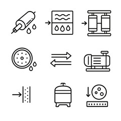 Filtration Icons Overview. Outline style icons of Advanced Filtration Methods: reverse osmosis membrane, ultrafiltration icon,