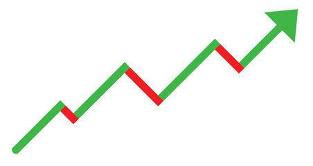 Green Zigzag Line Graph with Red Sections, Showing Market Fluctuations and Overall Upward Trend