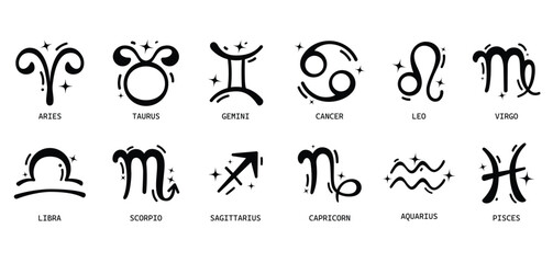 Zodiac signs silhouette astrology clipart set. Zodiac horoscope drawing outline clip art of 12 birth month astrological symbol collection vector illustration. 
