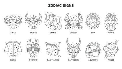 Zodiac signs outline clipart set. Horoscope astrology zodiac symbol clip art of astrological birth month drawing lines collection in white background vector illustration. 

